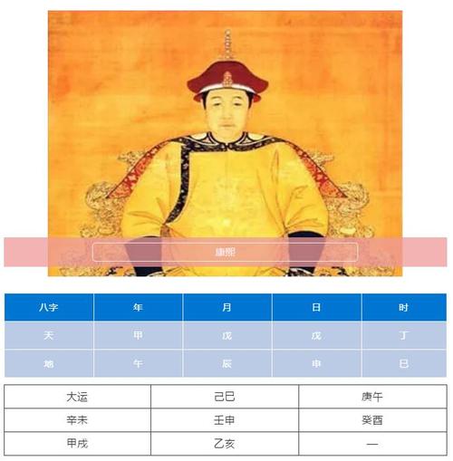 命中“位高权重”的人,具有怎样的八字特征