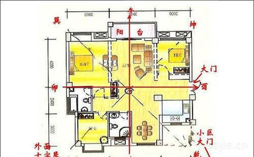屋子如何才算是好风水呢