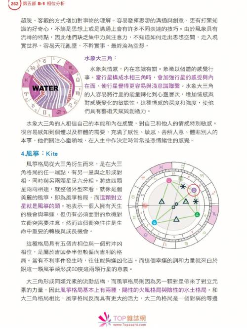风水宝鉴之大格局