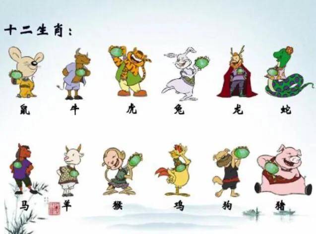 12.8十二生肖运势:牛、猴特吉!