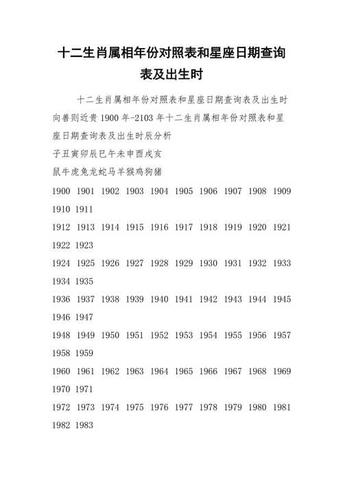 属羊的出生年份及具体日期