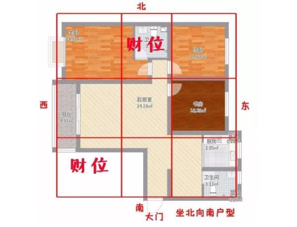 电视柜千万别挡住财位风水