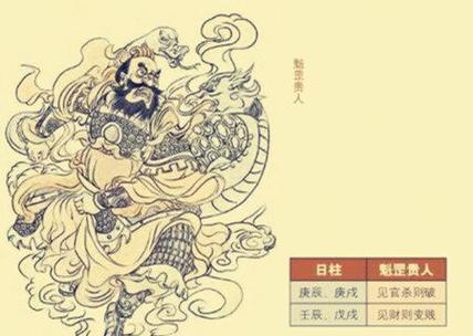 男命日主魁罡好吗