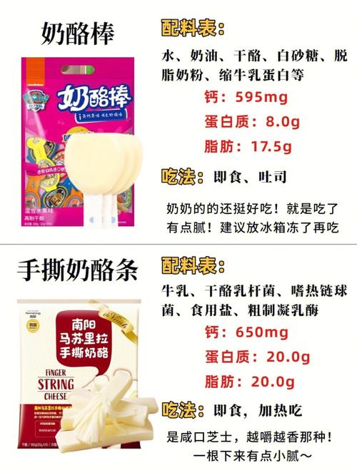 梦见吃奶酪