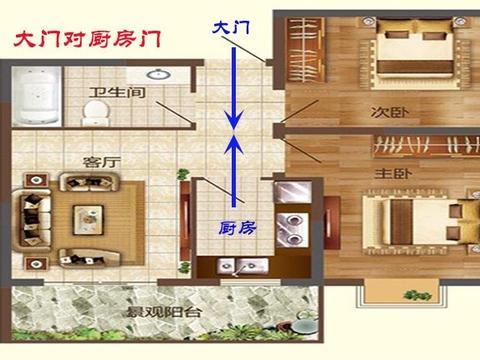 家居的风水要领有哪些呢
