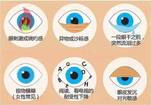 属龙面对突增的脂肪会怎么做?