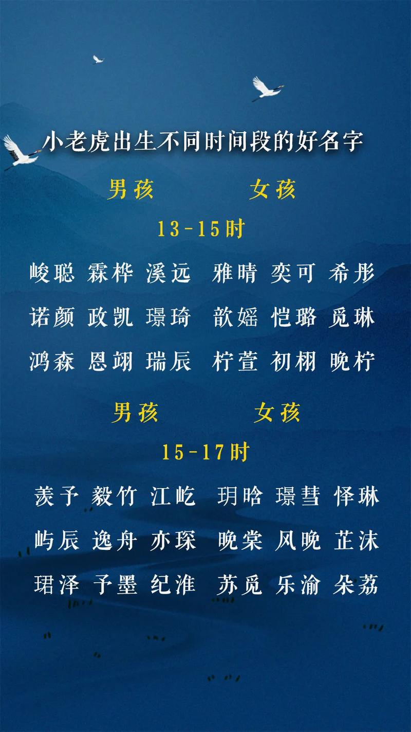 给新生儿起名字有创意