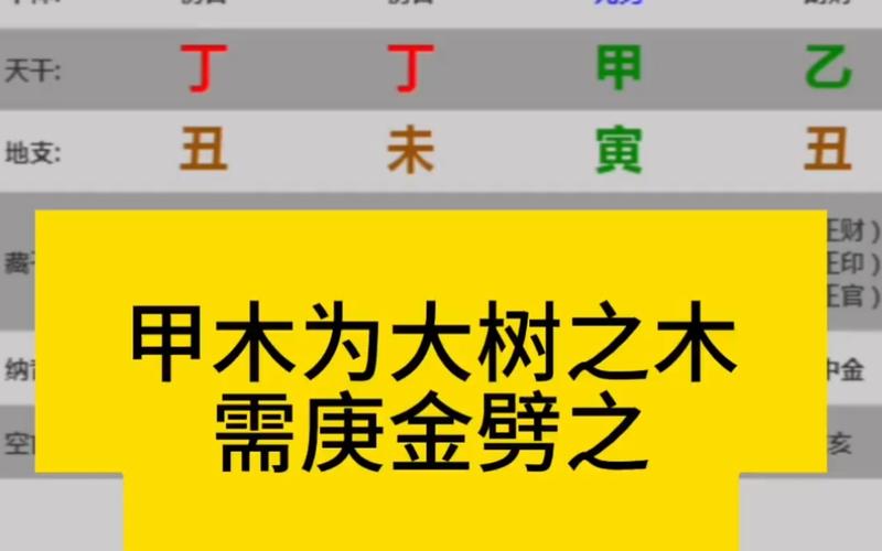 甲木女是庚金男真爱吗