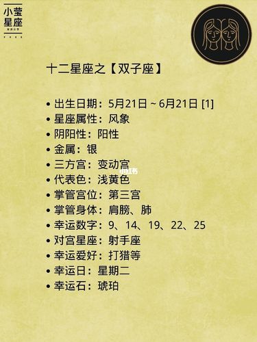 双子座是什么星座