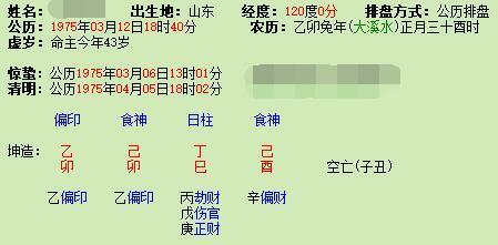 感情容易被骗的女命八字特征