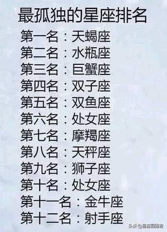 男人最不敢背板的星座女人
