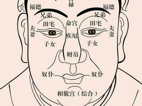 穷人面相的十大特征