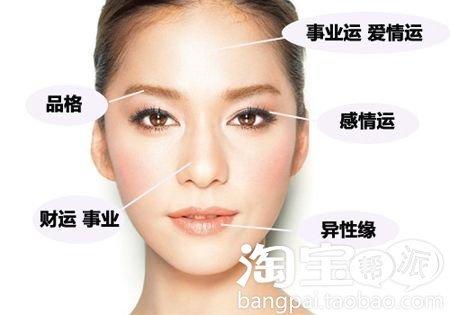面部黄肿:面相学气色发黄、皮肤发黄、黄肿命理