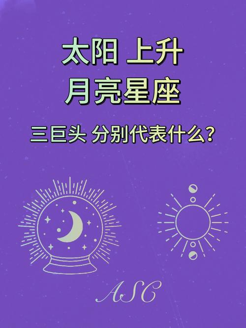 太阳和月亮星座影响