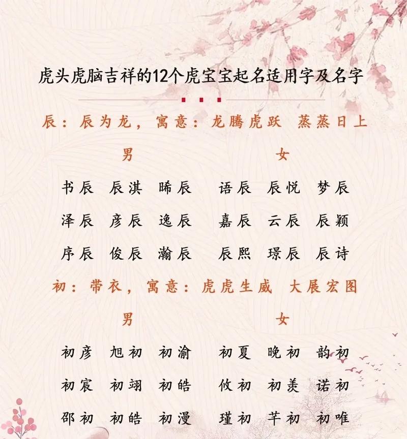 虎年四月份女宝宝名字