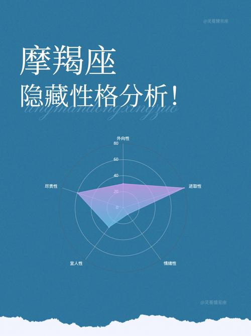 活的最压抑的星座们,外向的孤独患者,无人看懂他们的难过