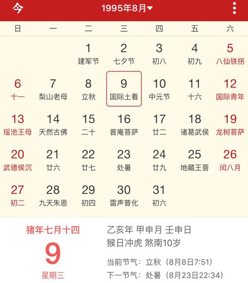 农历七月十四(阴历7月14日)是什么星座