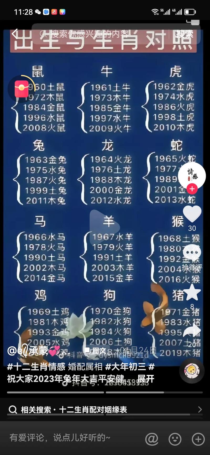 1990年是什么生肖年