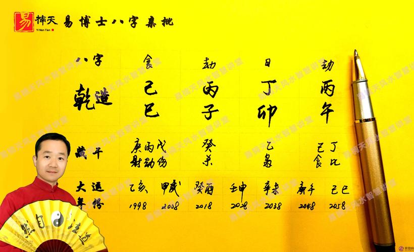 如何通过八字看适合什么行业
