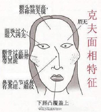 女人最严重克夫相