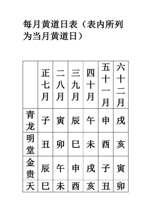 黄道吉日怎么推算