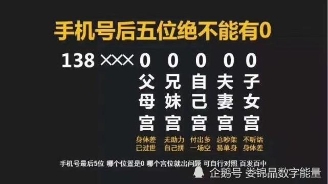 手机尾号是0为什么不好