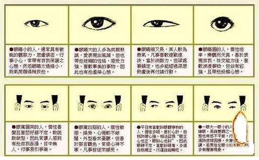 黄眼珠的人面相怎么样