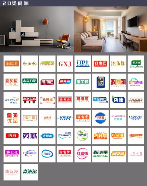 适合家具商标名字大全