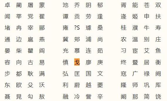 百家姓中姓戈的怎么起名好