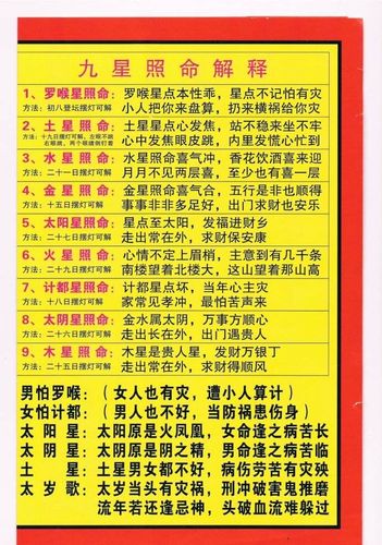 怎样能看懂日历十二生肖星座