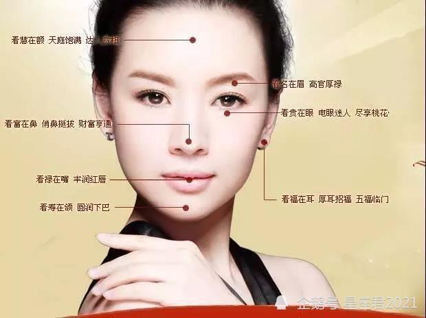 最旺夫的旺夫痣长在何处
