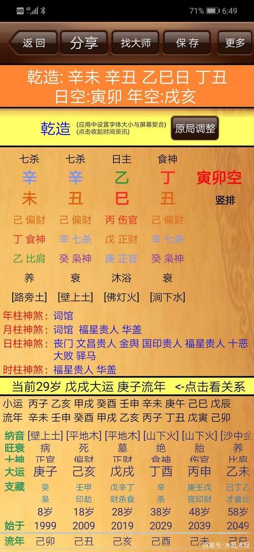 男命多食伤会损子是真的吗