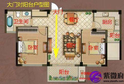 怎样破解住宅中的风水禁忌?