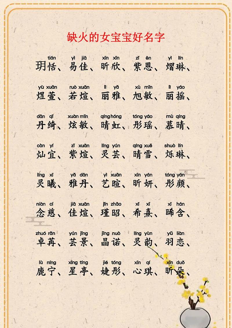 宝宝取名字 五行属火的名字精选