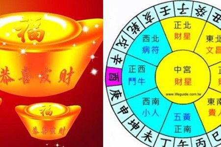 富贵好命的八字特征你具备那点