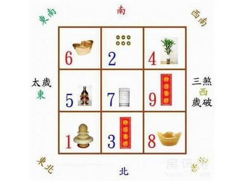 属猪人买房风水方位哪个好?