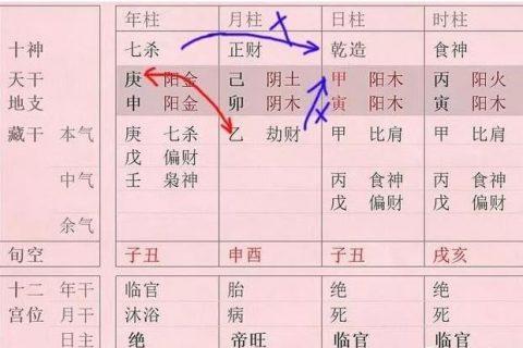 2021年农历六月十六出生的女孩生辰八字命理详解