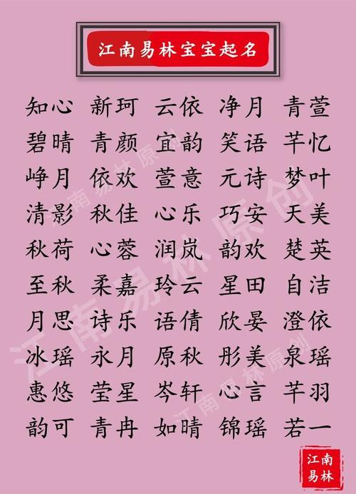 有出处典故的女孩名字