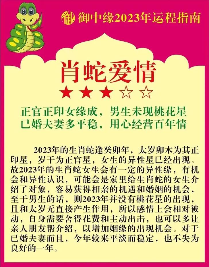 2023年属什么生肖分析