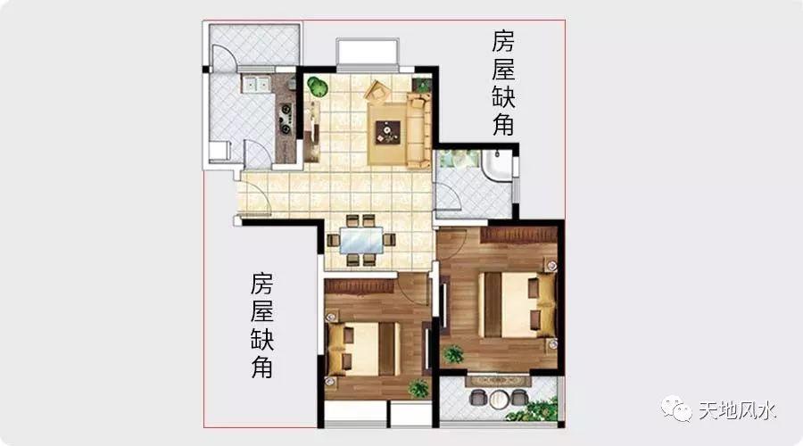 买房需谨慎,户型不当导致风水差