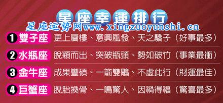 能够抓住机缘,步步为营向成功的星座