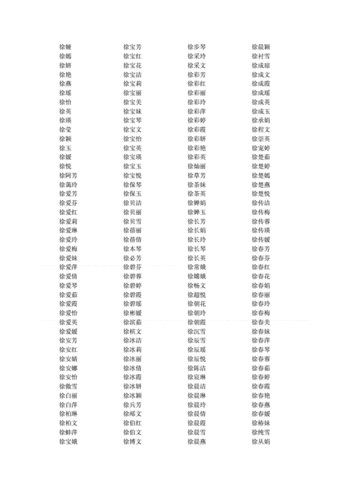 适合徐姓属鼠男孩使用的吉利名字有哪些