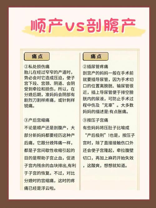 剖腹产选择日期是怎样选