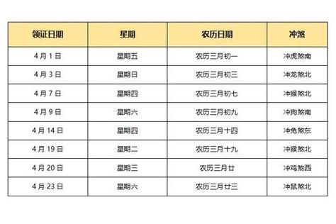 黄道吉日查询:2022年10月15日这天黄历宜忌查询
