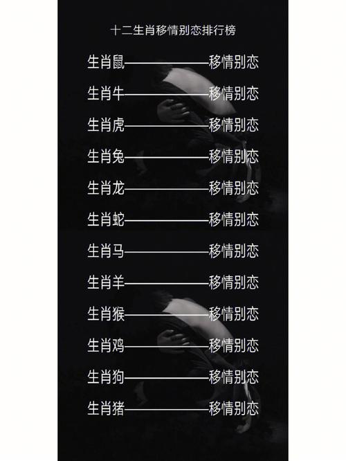 十二生肖中谁最富有同理心