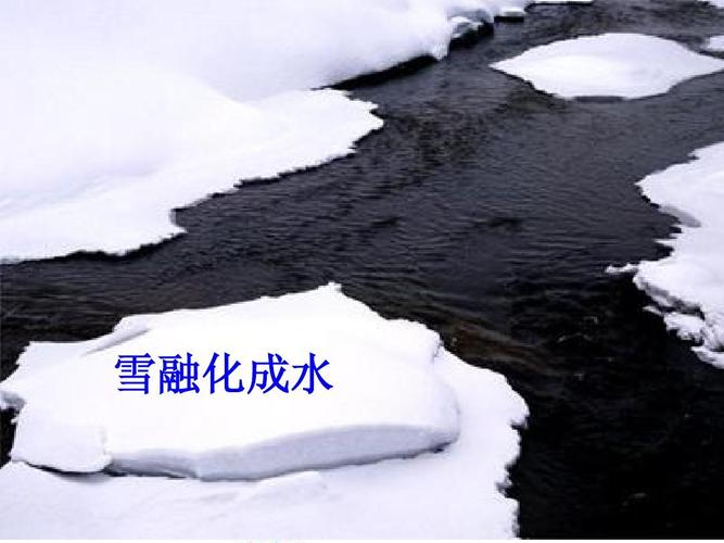 梦见雪融化成水