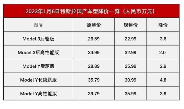 生肖马2023年几月买车好,吉利车牌号码