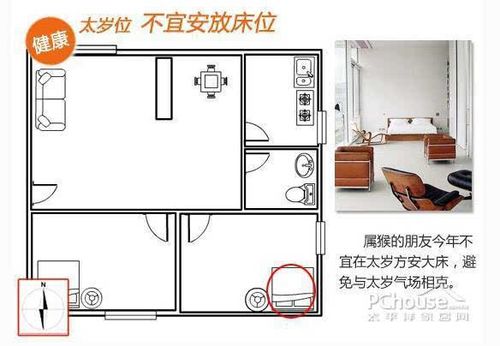 搬家风水关于安床有什么讲究