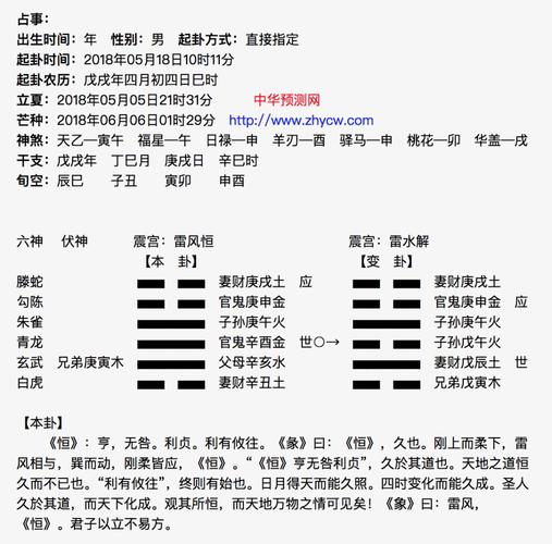 初学六爻占卜的方法