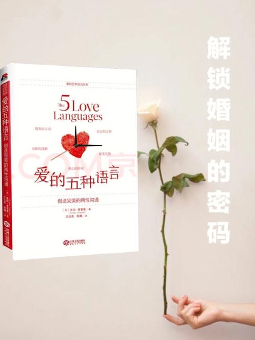 婚姻降临的征兆